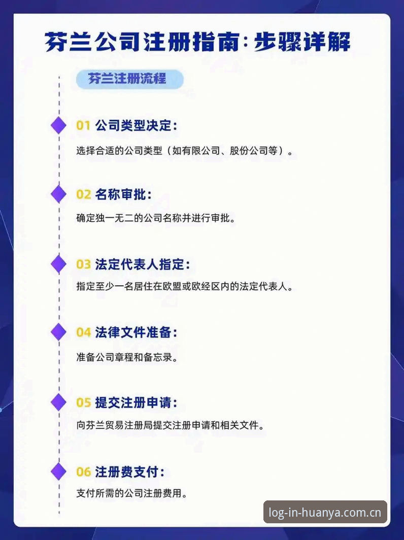 6步完成最新环亚体育注册流程：从下载到登录的完整指南